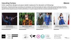 Branded Product Trend Report Research Insight 6
