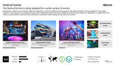 New Years Trend Report Research Insight 6