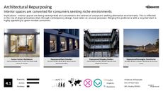 Green Design Trend Report Research Insight 7