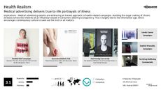 Medical Trend Report Research Insight 2