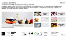 Millennial Food Trend Report Research Insight 6