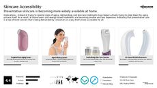 Skincare Routine Trend Report Research Insight 4