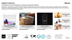 Digital Trend Report Research Insight 3