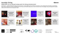 Generation Y Trend Report Research Insight 7