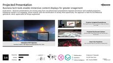 Business Tech Trend Report Research Insight 7
