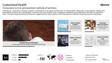 Diagnosis Trend Report Research Insight 8
