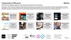 Digital Trend Report Research Insight 1