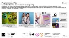 Modern Literacy Trend Report Research Insight 7