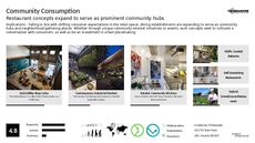 Hybrid Retail Trend Report Research Insight 7