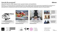 Designer Product Trend Report Research Insight 8
