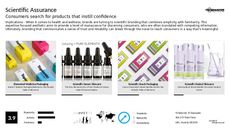 Educational Branding Trend Report Research Insight 8