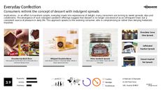 Indulgent Cuisine Trend Report Research Insight 1