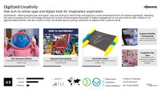 Paper Trend Report Research Insight 8