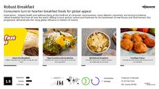 Fast Food Alternative Trend Report Research Insight 3